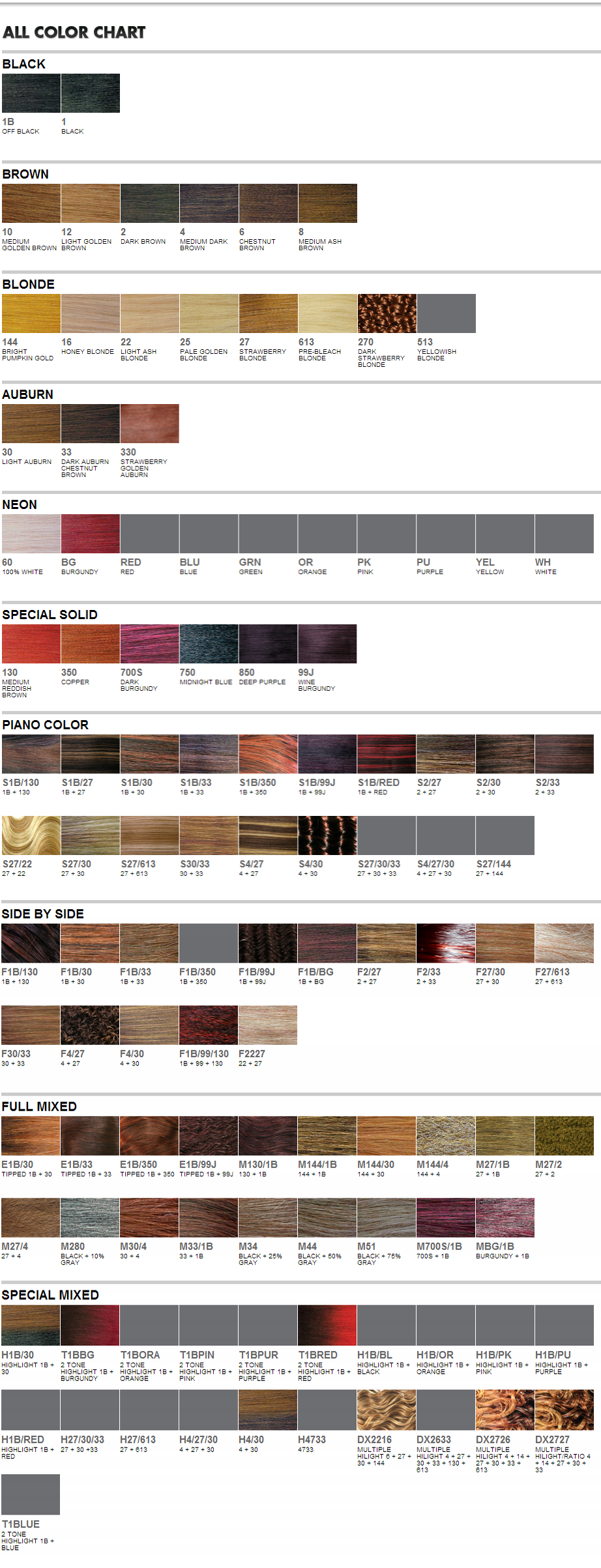 Sensationnel Color Chart| Wig Extension Sale