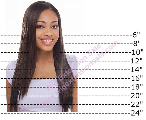 hairlengthchart:WigExtensionSale/HairExtension